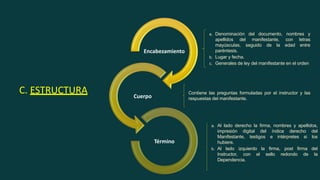 Encabezamiento
Cuerpo
Término
C. ESTRUCTURA
a. Denominación del documento, nombres y
apellidos del manifestante, con letras
mayúsculas, seguido de la edad entre
paréntesis.
b. Lugar y fecha.
c. Generales de ley del manifestante en el orden
Contiene las preguntas formuladas por el instructor y las
respuestas del manifestante.
a. Al lado derecho la firma, nombres y apellidos,
impresión digital del índice derecho del
Manifestante, testigos e intérpretes si los
hubiere.
b. Al lado izquierdo la firma, post firma del
Instructor, con el sello redondo de la
Dependencia.
 