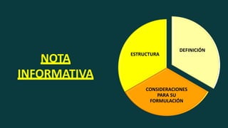 NOTA
INFORMATIVA
DEFINICIÓN
CONSIDERACIONES
PARA SU
FORMULACIÓN
ESTRUCTURA
 