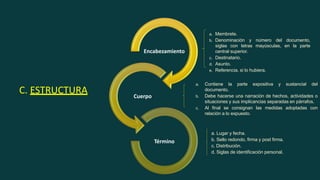 Encabezamiento
Cuerpo
Término
C. ESTRUCTURA
a. Membrete.
b. Denominación y número del documento,
siglas con letras mayúsculas, en la parte
central superior.
c. Destinatario.
d. Asunto.
e. Referencia, si lo hubiera.
a. Contiene la parte expositiva y sustancial del
documento.
b. Debe hacerse una narración de hechos, actividades o
situaciones y sus implicancias separadas en párrafos.
c. Al final se consignan las medidas adoptadas con
relación a lo expuesto.
a. Lugar y fecha.
b. Sello redondo, firma y post firma.
c. Distribución.
d. Siglas de identificación personal.
 