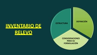 INVENTARIO DE
RELEVO
DEFINICIÓN
CONSIDERACIONES
PARA SU
FORMULACIÓN
ESTRUCTURA
 