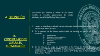 Documento que contiene el detalle de los bienes
muebles e inmuebles patrimoniales del estado
afectados a una Unidad Policial determinada.
A. DEFINICIÓN
B.
CONSIDERACIÓNE
S PARA SU
FORMULACIÓN
1. Llevará el Visto Bueno del Jefe de Administración de la Unidad Policial, en todos
los casos de relevo de cargo.
2. En la relación de los bienes patrimoniales se tomaran en cuenta el orden
siguiente:
a. Instalaciones.
b. Muebles, enseres y equipos.
c. Armamento y munición.
d. Vehículos.
e. Documentos.
f. Otros.
3. En los relevos de cargo se antepondrán a las firmas las frases en letras
mayúsculas “RECIBÍ CONFORME” a lado izquierdo; “ENTREGUÉ CONFORME"
a lado derecho y debajo de ambas al centro, el Vº Bº del Jefe de Administración
de la Unidad Policial.
 