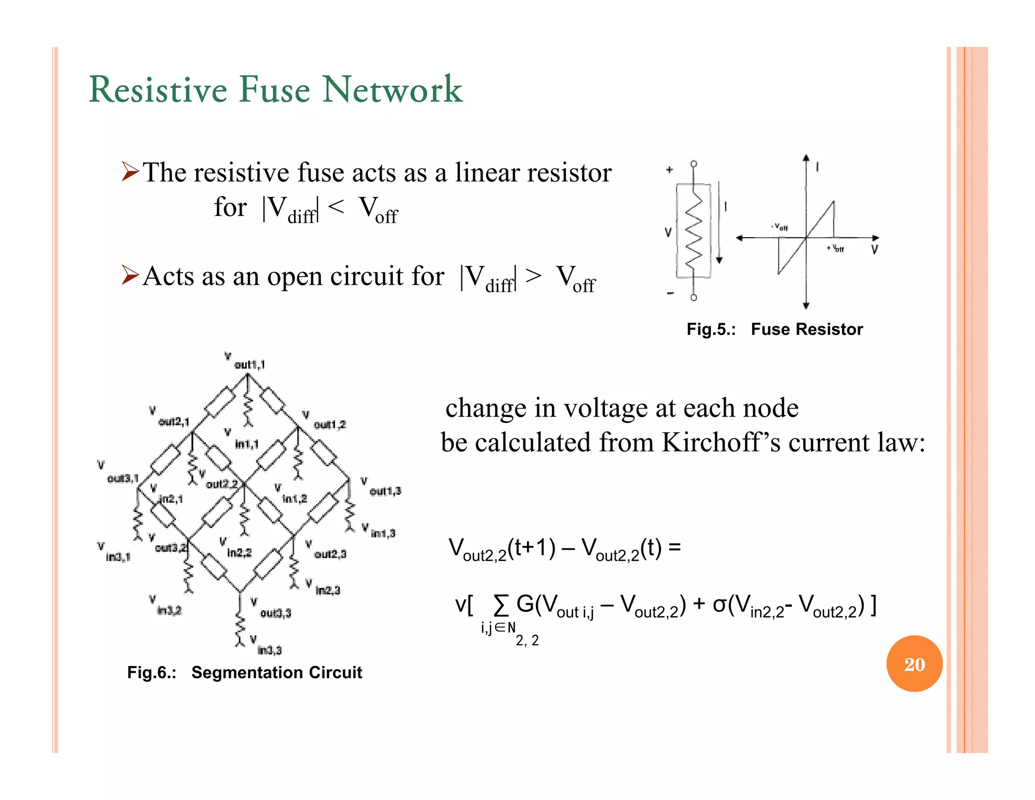 Resistive Fuse Network

   The resistive fuse acts as a linear resistor
         for |Vdiff| < Voff

   Acts as an open circuit for |Vdiff| > Voff
                                                                   Fig.5.: Fuse Resistor



                                 The change in voltage at each node
                                 can be calculated from Kirchoff’s current law:


                                     Vout2,2(t+1) – Vout2,2(t) =

                                      v[ ∑ G(Vout i,j – Vout2,2) + σ(Vin2,2- Vout2,2) ]
                                         i,j∈N
                                              2,2

  Fig.6.: Segmentation Circuit                                                             20
 