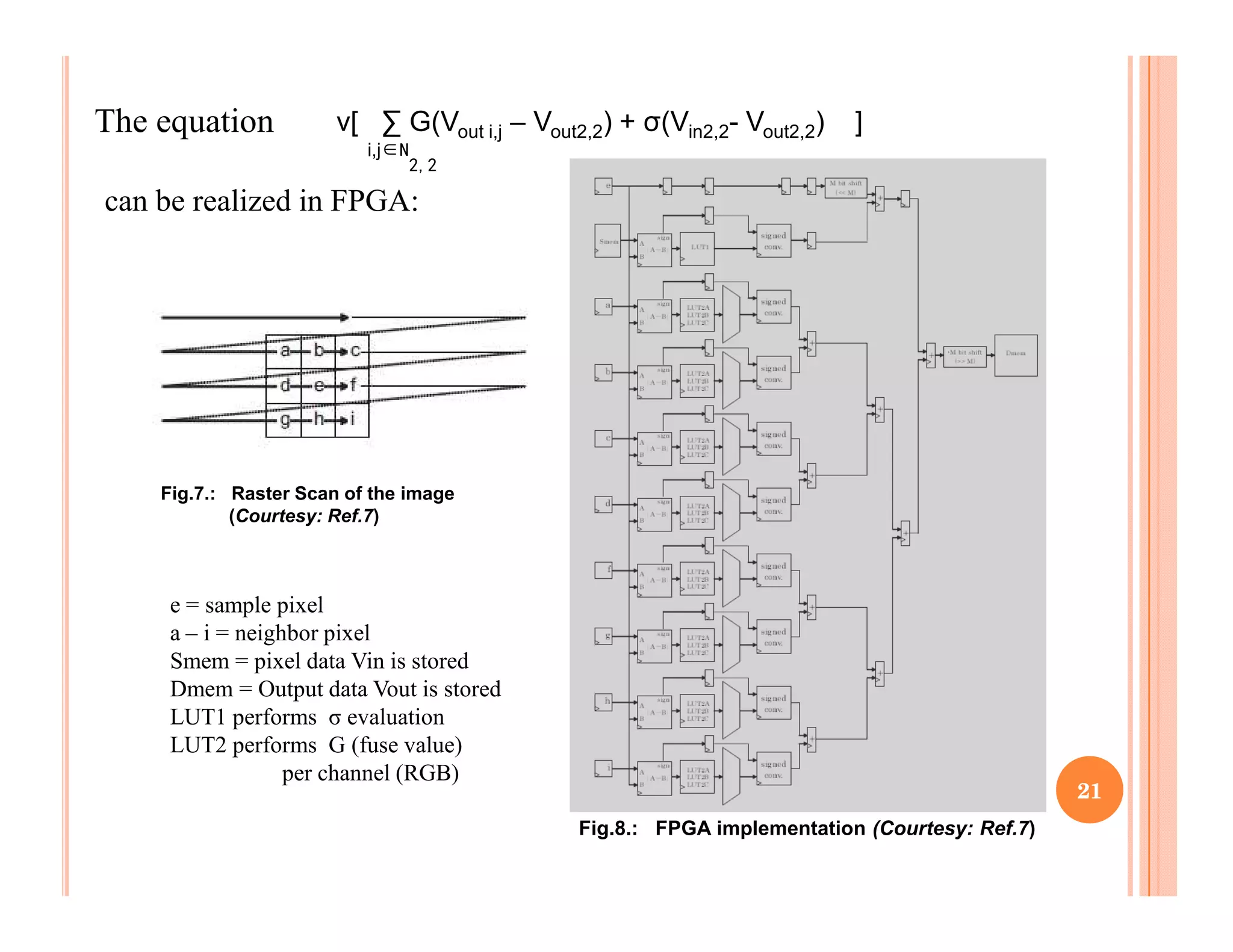 The equation           v[ ∑ G(Vout i,j – Vout2,2) + σ(Vin2,2- Vout2,2)   ]
                          i,j∈N
                               2,2

can be realized in FPGA:




    Fig.7.: Raster Scan of the image
            (Courtesy: Ref.7)



     e = sample pixel
     a – i = neighbor pixel
     Smem = pixel data Vin is stored
     Dmem = Output data Vout is stored
     LUT1 performs σ evaluation
     LUT2 performs G (fuse value)
                  per channel (RGB)
                                                                                              21
                                              Fig.8.: FPGA implementation (Courtesy: Ref.7)
 