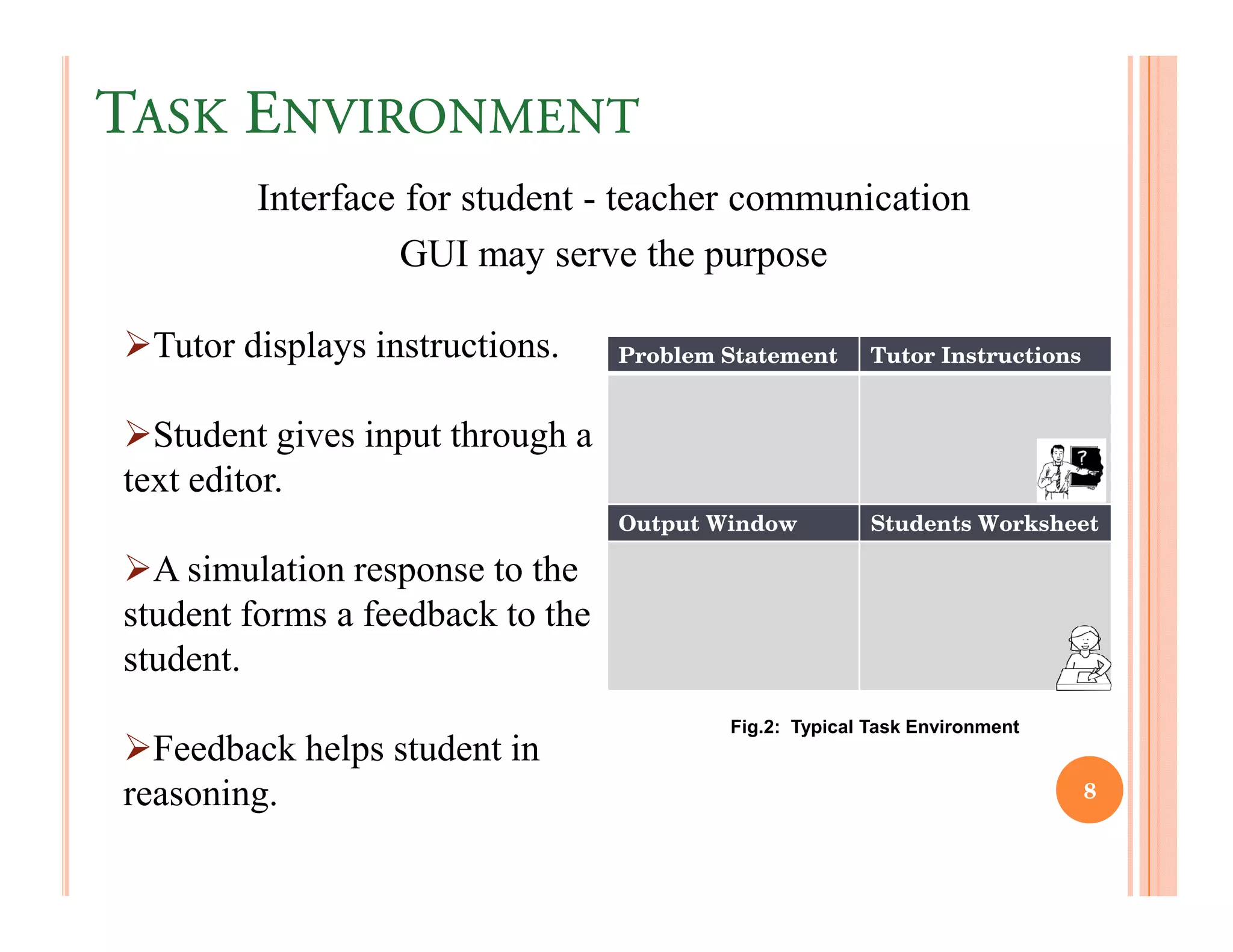 TASK ENVIRONMENT
        Interface for student - teacher communication
                 GUI may serve the purpose

 Tutor displays instructions.     Problem Statement      Tutor Instructions


  Student gives input through a
text editor.
                                  Output Window          Students Worksheet

  A simulation response to the
student forms a feedback to the
student.
                                          Fig.2: Typical Task Environment
  Feedback helps student in
reasoning.                                                                    8
 