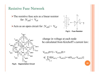 Resistive Fuse Network

   The resistive fuse acts as a linear resistor
         for |Vdiff| < Voff

   Acts as an open circuit for |Vdiff| > Voff
                                                                   Fig.5.: Fuse Resistor



                                 The change in voltage at each node
                                 can be calculated from Kirchoff’s current law:


                                     Vout2,2(t+1) – Vout2,2(t) =

                                      v[ ∑ G(Vout i,j – Vout2,2) + σ(Vin2,2- Vout2,2) ]
                                         i,j∈N
                                              2,2

  Fig.6.: Segmentation Circuit                                                             20
 