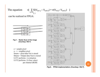 The equation           v[ ∑ G(Vout i,j – Vout2,2) + σ(Vin2,2- Vout2,2)   ]
                          i,j∈N
                               2,2

can be realized in FPGA:




    Fig.7.: Raster Scan of the image
            (Courtesy: Ref.7)



     e = sample pixel
     a – i = neighbor pixel
     Smem = pixel data Vin is stored
     Dmem = Output data Vout is stored
     LUT1 performs σ evaluation
     LUT2 performs G (fuse value)
                  per channel (RGB)
                                                                                              21
                                              Fig.8.: FPGA implementation (Courtesy: Ref.7)
 