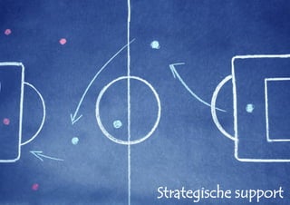 Strategische support
 