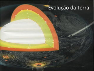 Evolução da Terra




Nuno Correia - 09/10
 