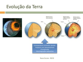 Evolução da Terra




            A temperatura aumentou devido:
              •Impacto com planetessimais
                      •Compressão
                •Desintegração radioactiva



                    Nuno Correia - 09/10
 