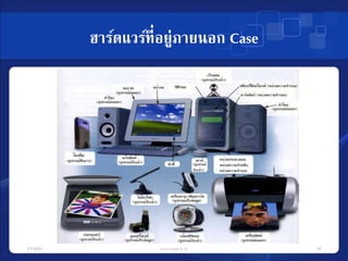 ฮาร์ดแวร์ที่อยู่ภายนอก Case 
27/10/57 www.rmutt.ac.th 13 
 