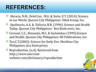 REFERENCES:
 Abracia, N.M., DeleCruz , M.G. & Sarte, E.T. (2014). Science
in our World. Quezon City Philippines: Vibal Group, Inc.
 Apolinario, A.A. & Fallaria, R.R. (1996). Science and Health
Today. Quezon City Philippines: Rex Book store, Inc.
 Coronel, C.C., Rimando, M.C. & Saclamitao (1999).Science
and Health. Quezon City Philippines: SD Publications, Inc.
 Tan,C.T.(2002). Science for Daily Use. Marikina City
Philippines: Jica Enterprises
 Reproduction. (n.d). Retrieved from
http://www.merriam-
webster.com/dictionary/reproduction
 