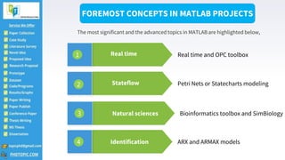 MATLAB Project Topics | PPT