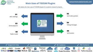networksimulationtools.com
CloudSim
Fogsim
PhD Guidance
MS Guidance
Assignment Help Homework Help
Main Uses of TOSSIM Plugins
We deploy the main uses of TOSSIM plugins for academic research projects,
ADC readings
01
Sent radio packets
02
Set breakpoint
03
Debug messages
04
Radio model
05
Set location
06
 