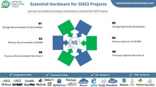GNS3 Research Project Ideas | PPT
