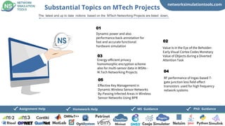 networksimulationtools.com
CloudSim
Fogsim
PhD Guidance
MS Guidance
Assignment Help Homework Help
Dynamic power and also
performance back-annotation for
fast and accurate functional
hardware simulation
01
Energy-efficient privacy
homomorphic encryption scheme
also for multi-sensor data in WSNs -
M.Tech Networking Projects
03
Effective Key Management in
Dynamic Wireless Sensor Networks
By-Passing Infected Areas in Wireless
Sensor Networks Using BPR
05
Value Is in the Eye of the Beholder:
Early Visual Cortex Codes Monetary
Value of Objects during a Diverted
Attention Task
02
RF performance of Ingas-based T-
gate junction less field-effect
transistors used for high frequency
network systems
04
Substantial Topics on MTech Projects
The latest and up to date notions based on the MTech Networking Projects are listed down,
 