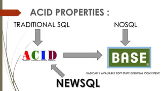 TRADITIONAL SQL NOSQL
 