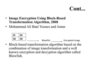 Cont...
• Image Encryption Using Block-Based
Transformation Algorithm, 2008
• Mohammad Ali Bani Younes and Aman
Blowfish Encrypted image
• Block-based transformation algorithm based on the
combination of image transformation and a well
known encryption and decryption algorithm called
Blowfish.
 