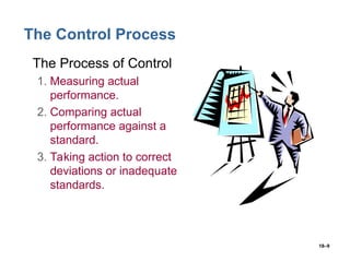 Controlling By Measuring Performance 管理学控制管理控制管理PPT13-foundations of control.ppt