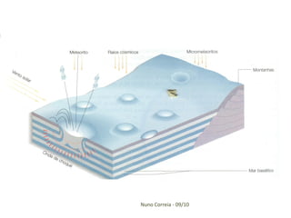 Nuno Correia - 09/10
 