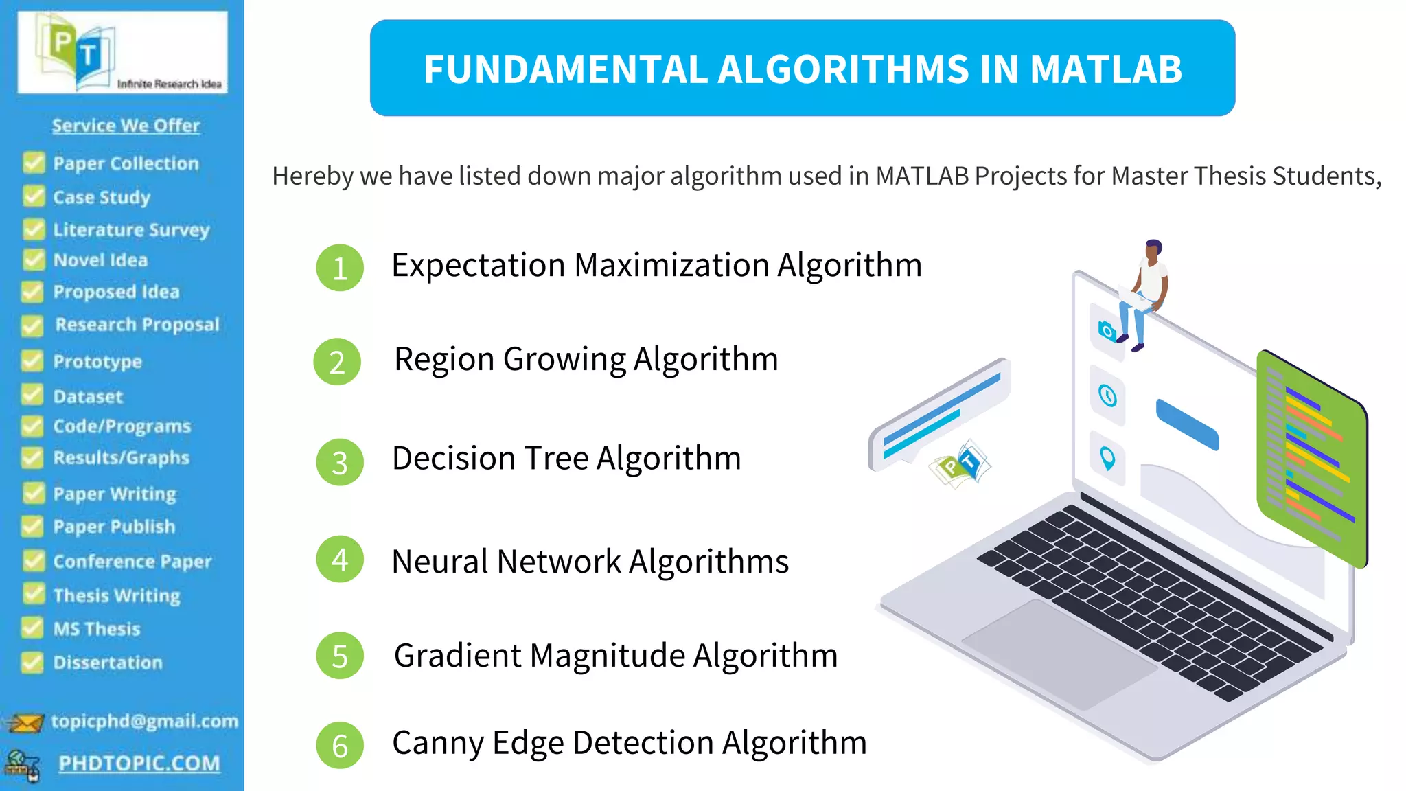 MATLAB Projects for Master Thesis Students | PPT