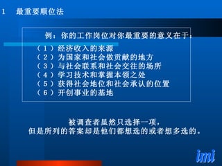 例：你的工作岗位对你最重要的意义在于： （１）经济收入的来源 （２）为国家和社会做贡献的地方 （３）与社会联系和社会交往的场所 （４）学习技术和掌握本领之处 （５）获得社会地位和社会承认的位置 （６）开创事业的基地 １　最重要顺位法 被调查者虽然只选择一项， 但是所列的答案却是他们都想选的或者想多选的。 