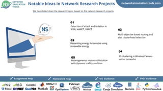 networksimulationtools.com
CloudSim
Fogsim
PhD Guidance
MS Guidance
Assignment Help Homework Help
Detection of attack and isolation in
WSN, MANET, VANET
01
Harvesting energy for sensors using
renewable energy
03
Heterogeneous resource allocation
with dynamic traffic condition
05
Multi-objective based routing and
also cluster head selection
02
3D clustering in Wireless Camera
sensor networks
04
Notable Ideas in Network Research Projects
We have listed down the research topics based on the network research projects,