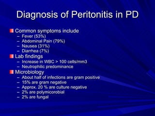 Diagnosis of Peritonitis in PD ,[object Object],[object Object],[object Object],[object Object],[object Object],[object Object],[object Object],[object Object],[object Object],[object Object],[object Object],[object Object],[object Object],[object Object]