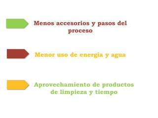 Menos accesorios y pasos del
         proceso


Menor uso de energía y agua



Aprovechamiento de productos
    de limpieza y tiempo
 