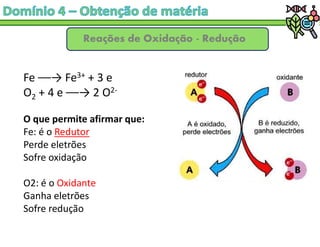 Reações de Oxidação - Redução
Fe → Fe3+ + 3 e
O2 + 4 e → 2 O2-
O que permite afirmar que:
Fe: é o Redutor
Perde eletrões
Sofre oxidação
O2: é o Oxidante
Ganha eletrões
Sofre redução
 