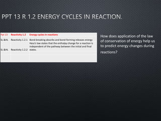 Ppt 13 Reactivity 1.2 Energy cycles in reactions
SL &HL Reactivity 1.2.1 Bond-breaking absorbs and bond-forming releases energy
SL &HL Reactivity 1.2.2
Hess’s law states that the enthalpy change for a reaction is
independent of the pathway between the initial and final
states.
How does application of the law
of conservation of energy help us
to predict energy changes during
reactions?
 