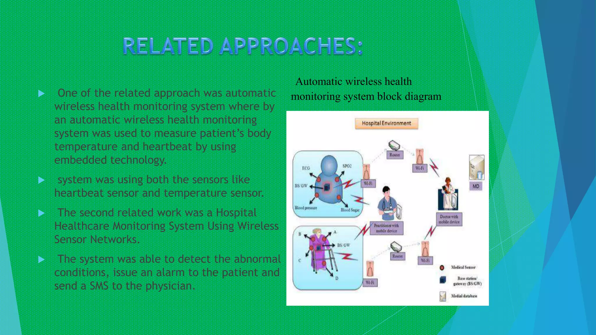  One of the related approach was automatic
wireless health monitoring system where by
an automatic wireless health monitoring
system was used to measure patient’s body
temperature and heartbeat by using
embedded technology.
 system was using both the sensors like
heartbeat sensor and temperature sensor.
 The second related work was a Hospital
Healthcare Monitoring System Using Wireless
Sensor Networks.
 The system was able to detect the abnormal
conditions, issue an alarm to the patient and
send a SMS to the physician.
Automatic wireless health
monitoring system block diagram
 