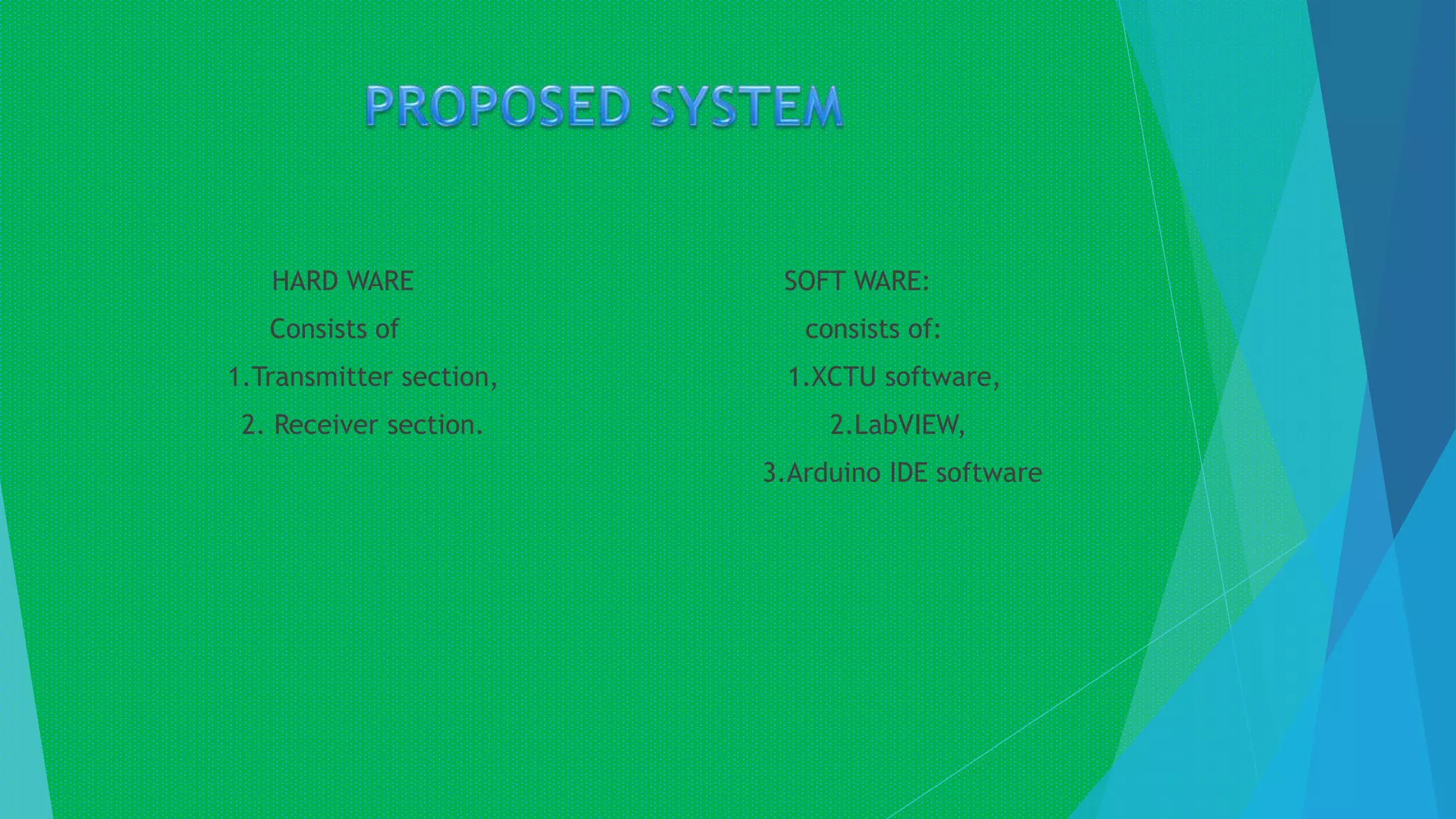 HARD WARE
Consists of
1.Transmitter section,
2. Receiver section.
SOFT WARE:
consists of:
1.XCTU software,
2.LabVIEW,
3.Arduino IDE software
 