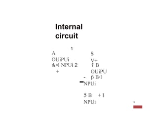 Internal
circuit
A
OUiPUi
1
1
s
V+
A•I NPUi 2
+
1 B
OUiPU
i
- 6 B·I
NPUi
5 B + I
NPUi
-
11
 