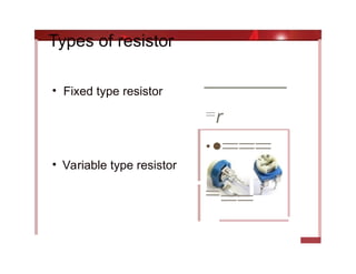 Types of resistor
=r
·•===
===
• Fixed type resistor
• Variable type resistor
 