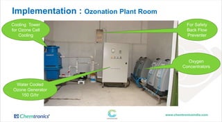 Implementation : Ozonation Plant Room
Cooling Tower
for Ozone Cell
Cooling
Water Cooled
Ozone Generator
150 G/hr
For Safety
Back Flow
Preventer
Oxygen
Concentrators
 
