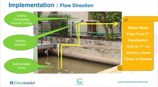Implementation : Flow Direction
Submersible
Pump
Ozone
Connecting
Flexible Tubing
Ventury
Injection
Waste Water
Flow From 3rd
Equalization
Tank to 1st, via
Ventury, where
Ozone in Dossed
 