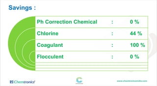 Savings :
Ph Correction Chemical : 0 %
Chlorine : 44 %
Coagulant : 100 %
Flocculent : 0 %
 