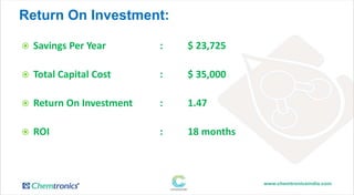 Return On Investment:
 Savings Per Year : $ 23,725
 Total Capital Cost : $ 35,000
 Return On Investment : 1.47
 ROI : 18 months
 