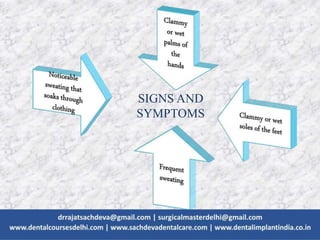 SIGNS AND
SYMPTOMS
 
