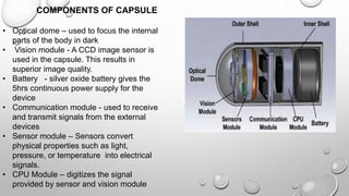 Capsule Module CAPSULE ENDOSCOPY | PPTX