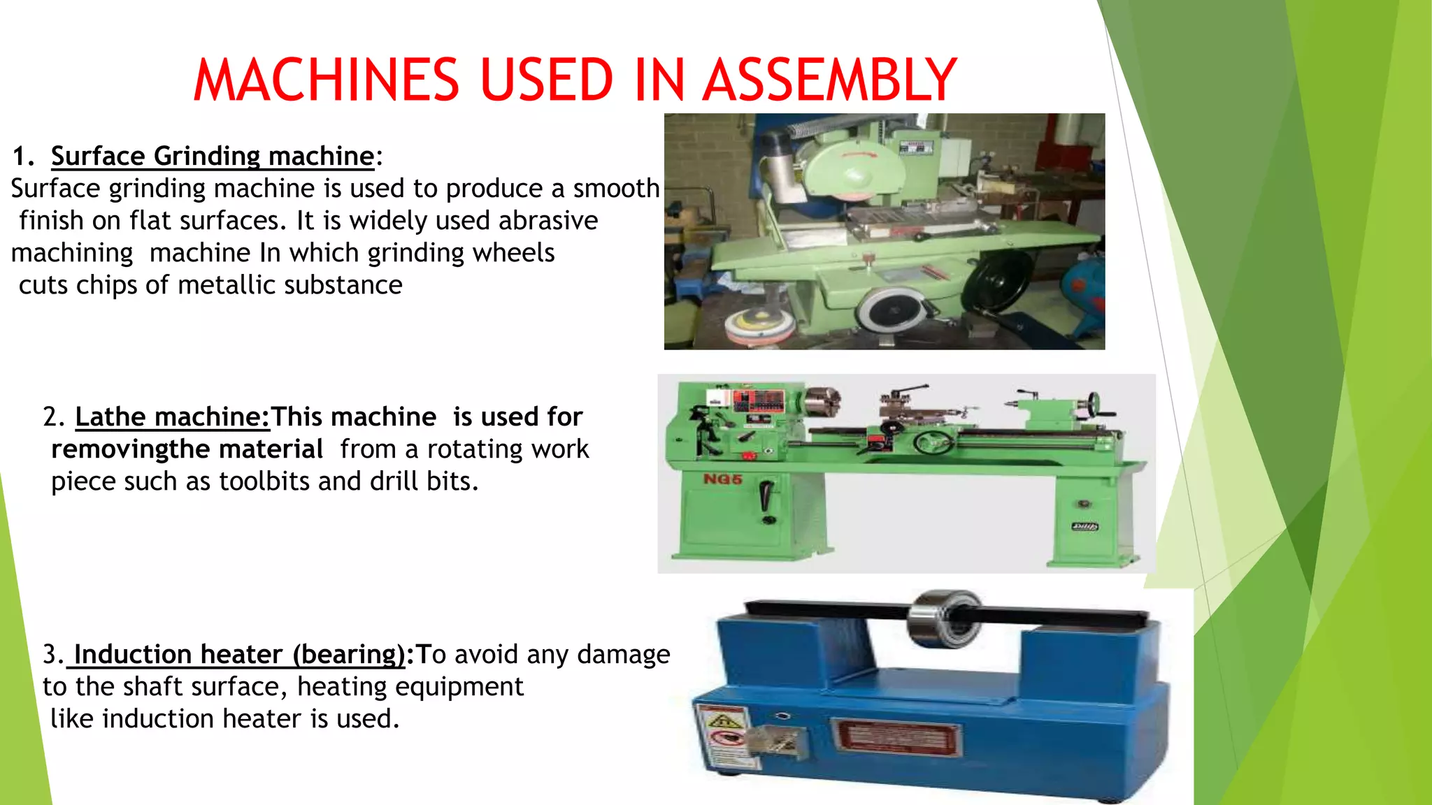 MACHINES USED IN ASSEMBLY
1. Surface Grinding machine:
Surface grinding machine is used to produce a smooth
finish on flat surfaces. It is widely used abrasive
machining machine In which grinding wheels
cuts chips of metallic substance
2. Lathe machine:This machine is used for
removingthe material from a rotating work
piece such as toolbits and drill bits.
3. Induction heater (bearing):To avoid any damage
to the shaft surface, heating equipment
like induction heater is used.
 