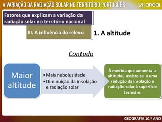À medida que aumenta a
altitude, assiste-se a uma
redução da insolação e
radiação solar à superfície
terrestre.
À medida que aumenta a
altitude, assiste-se a uma
redução da insolação e
radiação solar à superfície
terrestre.
Contudo
III. A influência do relevoIII. A influência do relevo
Fatores que explicam a variação da
radiação solar no território nacional
Fatores que explicam a variação da
radiação solar no território nacional
1. A altitude
 