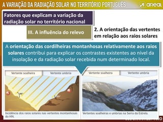III. A influência do relevoIII. A influência do relevo
2. A orientação das vertentes
em relação aos raios solares
Fatores que explicam a variação da
radiação solar no território nacional
Fatores que explicam a variação da
radiação solar no território nacional
A orientação das cordilheiras montanhosas relativamente aos raios
solares contribui para explicar os contrastes existentes ao nível da
insolação e da radiação solar recebida num determinado local.
A orientação das cordilheiras montanhosas relativamente aos raios
solares contribui para explicar os contrastes existentes ao nível da
insolação e da radiação solar recebida num determinado local.
 