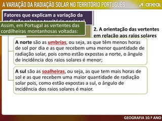 III. A influência do relevoIII. A influência do relevo
2. A orientação das vertentes
em relação aos raios solares
Fatores que explicam a variação da
radiação solar no território nacional
Fatores que explicam a variação da
radiação solar no território nacional
 