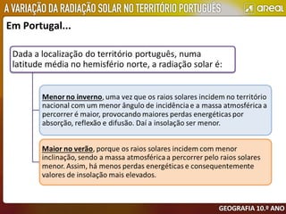 Em Portugal...
 