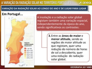 VARIAÇÃO DA RADIAÇÃO SOLAR AO LONGO DO ANO E DE LUGAR PARA LUGARVARIAÇÃO DA RADIAÇÃO SOLAR AO LONGO DO ANO E DE LUGAR PARA LUGAR
Em Portugal...
 