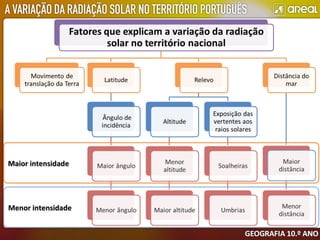 Maior intensidadeMaior intensidade
Menor intensidadeMenor intensidade
 