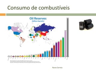 Consumo de combustíveis




                Nuno Correia
 