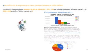 9/15/2013 12
Les chiffres clés du e-Commerce en France (nombre d’acheteurs et chiffre d’affaire)
L’e commerce français après une croissance de 80% de 2009 à 2012. - 2011 : 53% des ménages français ont acheté sur internet . – De
2004 à 2010 un chiffre d’affaires multiplié par 5
 