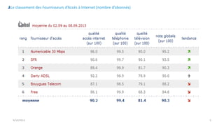 9/15/2013 5
Le classement des Fournisseurs d’Accès à Internet (nombre d’abonnés)
 